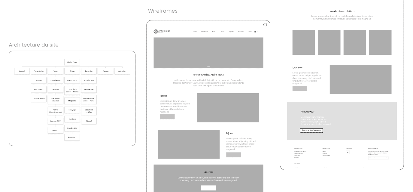 wireframe-et-archi-atelier-nova